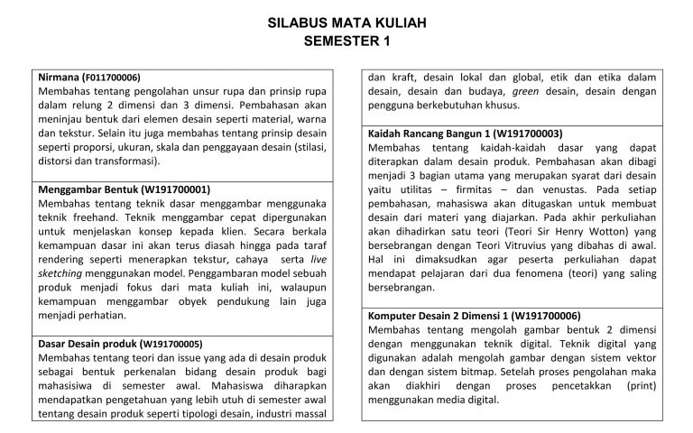 Deskripsi Mata Kuliah – Desain Produk UMB